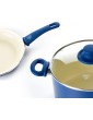 GreenLife Soft Grip Healthy Ceramic Nonstick Frying Pan Skillet Set 7 and 10 Blue - B07RCTP2QVS