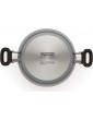 Thomas 1406211 Casserole Pan with Glass Lid 20 cm 2.1 L Aluminum - B074V8L3G4A