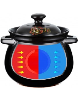 XLDYM Flower Pattern Earthen Pot Clay Pot Soup Pot With Lid Heat-resistant Saucepan For Slow Cooking,ceramic Oval Casserole Dish Black 9.5L - B09PDLHHMZI