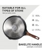 Nonstick Frying Pan Skillet 20CM Stone Pans Cookware Granite Coating Induction Pans Saucepans Omelette Skillet - B09F57228BW