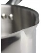 Mastercook Stainless Steel Induction Milk Pan 16cm 18cm 20cm Stainless Steel Milk Pan With 2 Pouring Lip 18cm 2.0L - B07VRFGR7YL