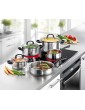 Karcher Mia Cookware Set with Pan Stainless Steel 5-Piece + 3 Glass Lids - B01KHJ663IJ