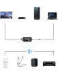 Dibiao Bluetooth V5. 0 Audio Transmitter with 3. 5mm USB Port Wireless Bluetooth AUX Adapter Pairing with Two Device for TV Desktop Computer - B09KRPGD5QD